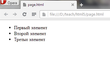 Маркированные списки в HTML