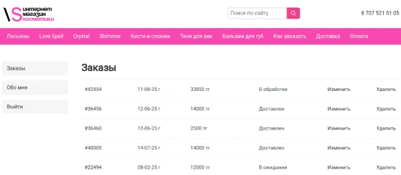 Сайты с продвижением